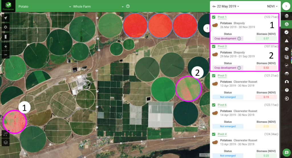 Can you automate monitoring of crop emergence and crop development ...